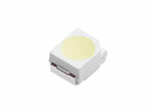 INH-R3528 TOP LED系列